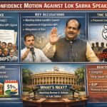 Speaker OM Birla